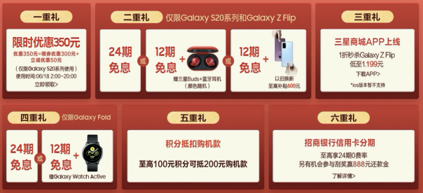 618購(gòu)機(jī)有壓力？三星Galaxy S20 5G系列24期免息分期來(lái)幫你