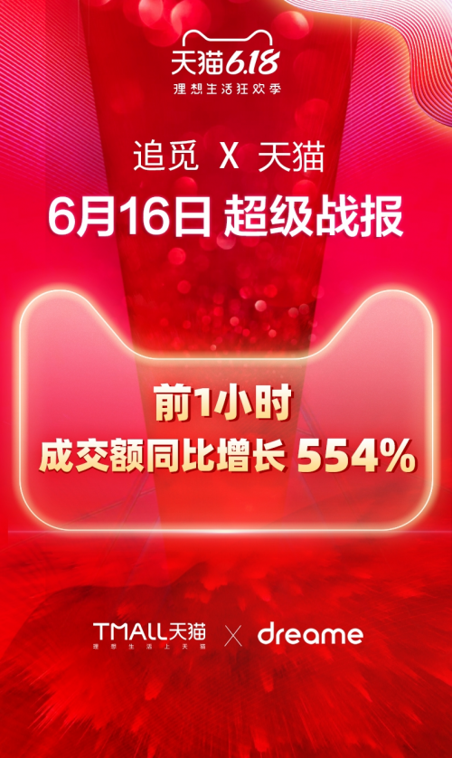 戴森時代被降級，618“追覓們”的逆市追趕，鎖定國貨絕對主場