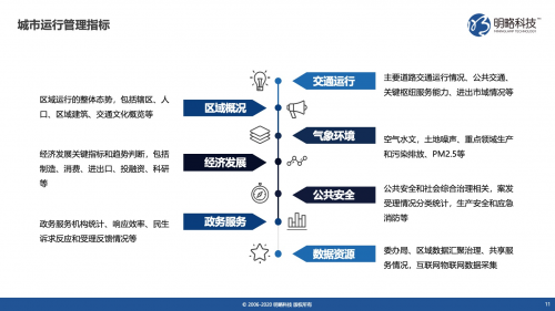 明略科技以數(shù)據(jù)與知識雙驅動助力數(shù)字政府建設