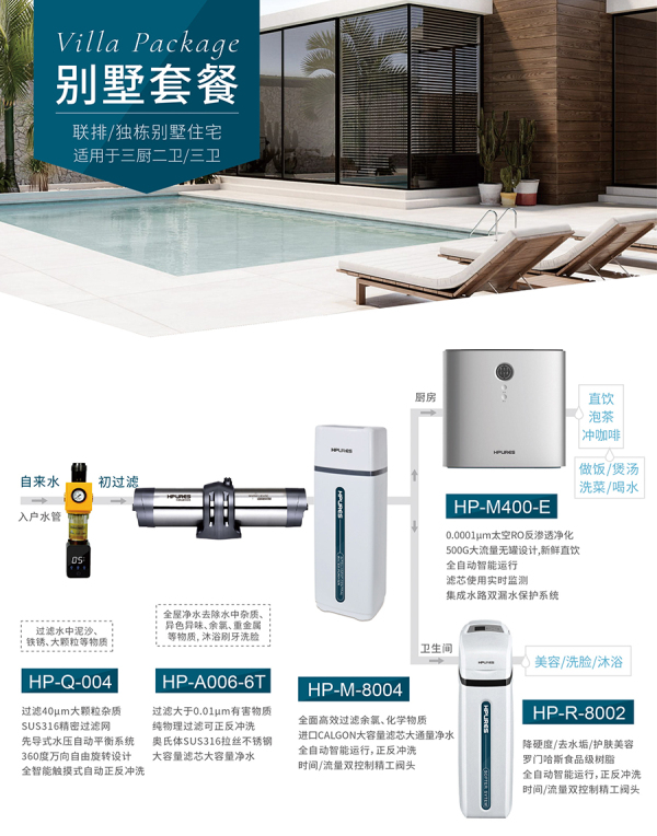 全屋凈水正流行，高端凈水器品牌菲浦斯迎來機(jī)遇