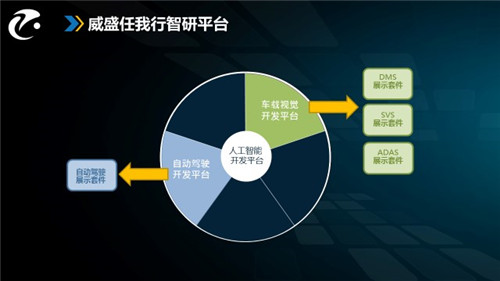政策扶持加快人工智能領(lǐng)域人才培養(yǎng)，智駕科研突破沒(méi)那么簡(jiǎn)單