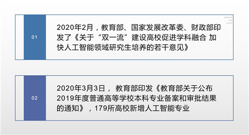 政策扶持加快人工智能領(lǐng)域人才培養(yǎng)，智駕科研突破沒(méi)那么簡(jiǎn)單