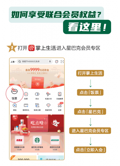 打通會員體系！招行信用卡掌上生活與星巴克達成戰(zhàn)略合作