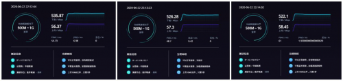 4G手機(jī)蹭上5G網(wǎng)速！OPPO 5G CPE T1移動(dòng)路由器評(píng)測(cè)：讓5G無(wú)處不在的小鋼炮