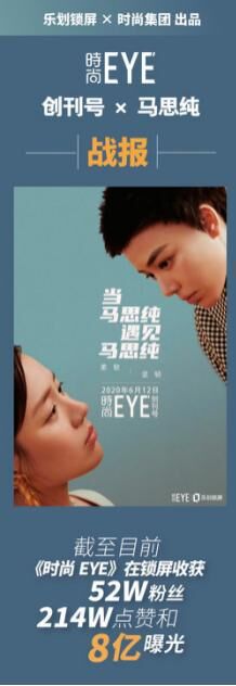 樂(lè)劃鎖屏聯(lián)合時(shí)尚集團(tuán)推出《時(shí)尚EYE》，創(chuàng)刊號(hào)上線吸粉52萬(wàn)