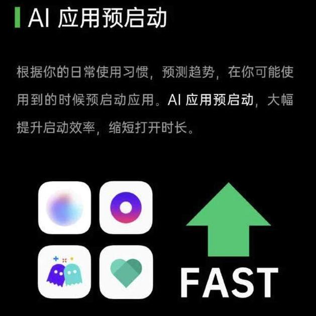 更快更懂你的 AI 應用預啟動，ColorOS讓你快人一步
