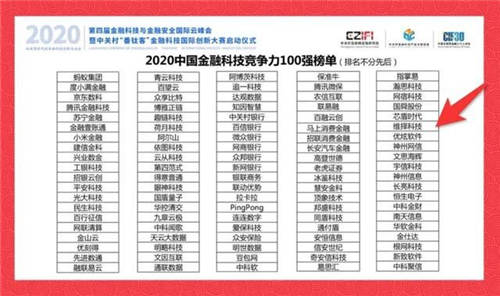 維擇上榜！2020中國(guó)金融科技競(jìng)爭(zhēng)力百?gòu)?qiáng)榜重磅發(fā)布