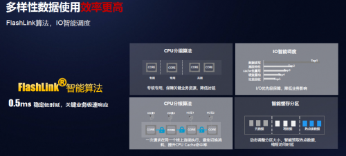受疫情影響，Gartner 2020Q1存儲收入下滑嚴重，它憑什么繼續(xù)乘風(fēng)破浪，逆勢增長？