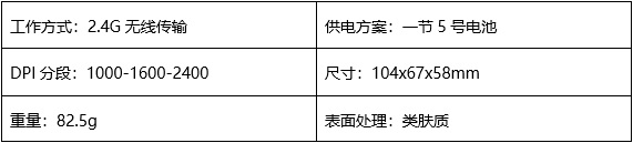 解放手腕，時(shí)尚辦公——達(dá)爾優(yōu)LM158G無(wú)線垂直鼠標(biāo)
