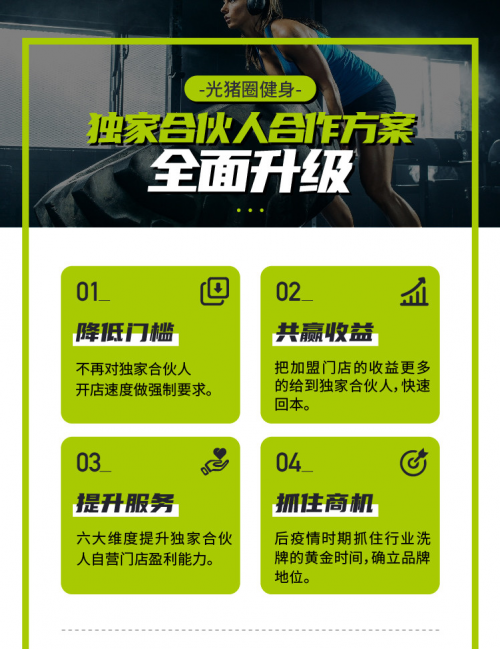 光豬圈健身獨(dú)家合伙人政策全面升級(jí)，深度賦能、品牌合圍迎占大健康市場(chǎng)