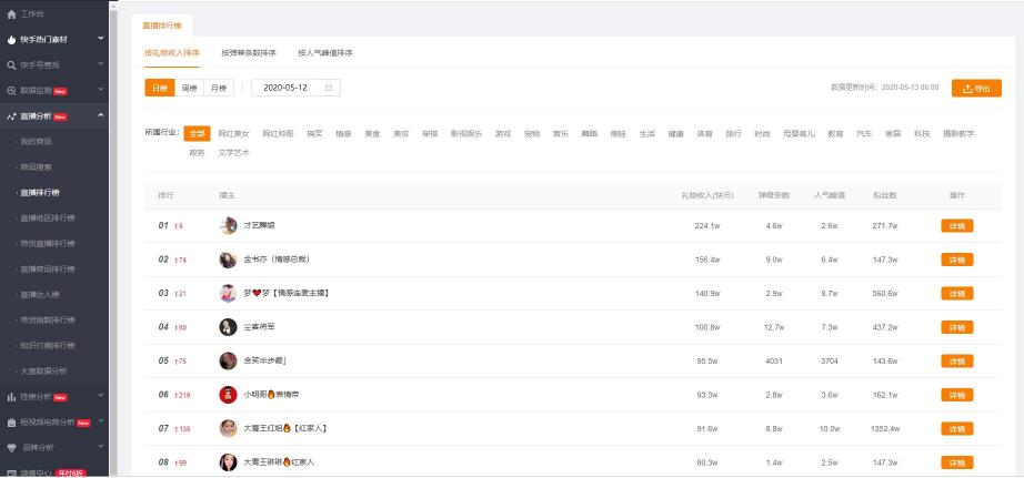飛瓜快手——專業(yè)的快手?jǐn)?shù)據(jù)分析平臺，讓你玩轉(zhuǎn)快手直播電商