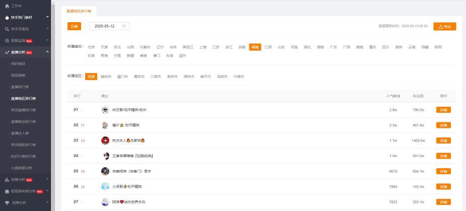 飛瓜快手——專業(yè)的快手?jǐn)?shù)據(jù)分析平臺，讓你玩轉(zhuǎn)快手直播電商
