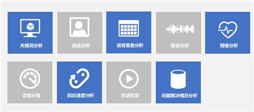 金融科技如何驅(qū)動(dòng)催收合規(guī)？智能質(zhì)檢是關(guān)鍵！