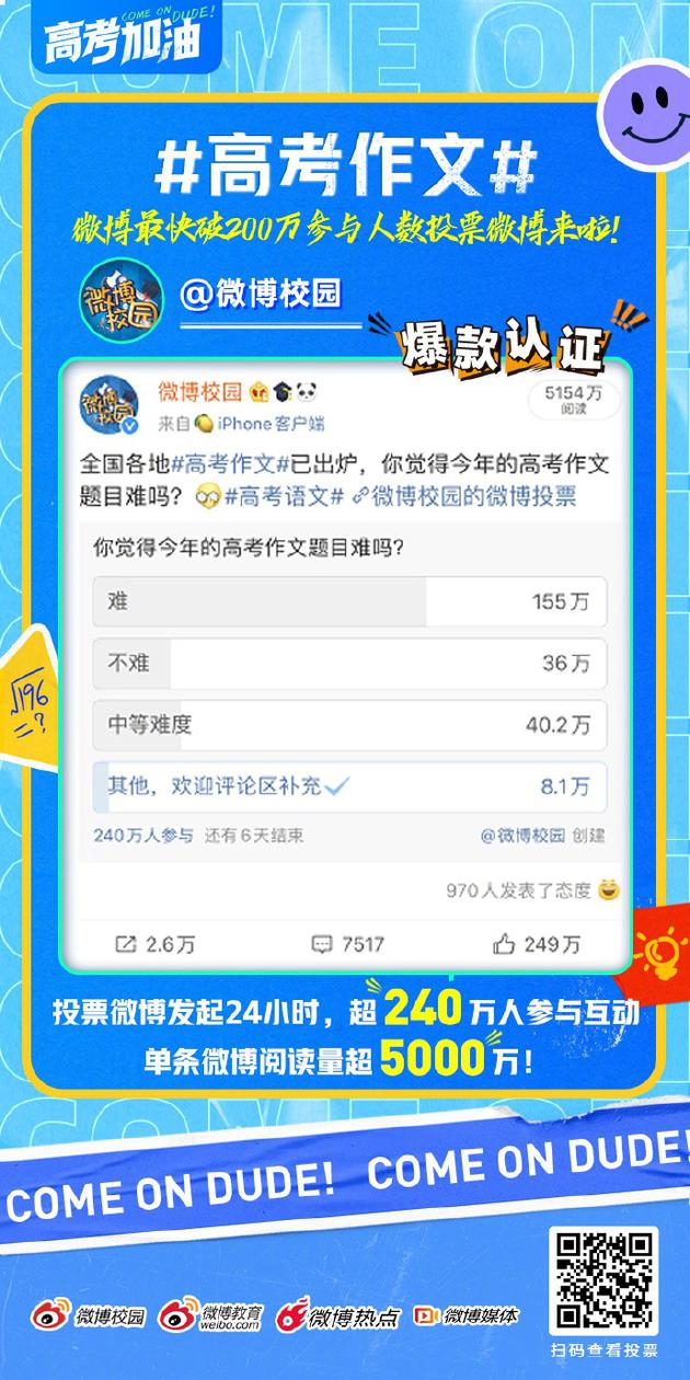 高校、使館、名人明星微博“云送考”，疫情下的高考很有愛
