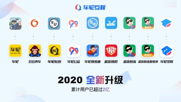 8歲車(chē)輪互聯(lián)逐夢(mèng)前行 讓有車(chē)生活更美好