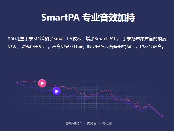 360兒童手表9X、小天才Q2，究竟哪一款才是通話手表的王者？