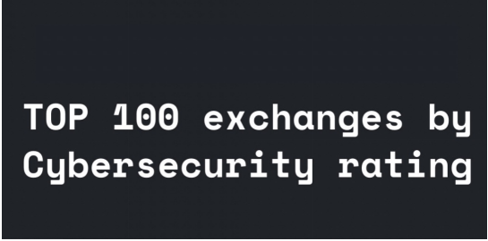 庫(kù)幣，Coinbase和BitMEX等交易所獲CER最高安全認(rèn)證