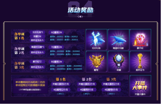 重磅來(lái)襲，2020KK直播年度盛典全面啟動(dòng)