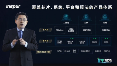 智算中心升級(jí)AI算力 浪潮信息持續(xù)引領(lǐng)開放計(jì)算