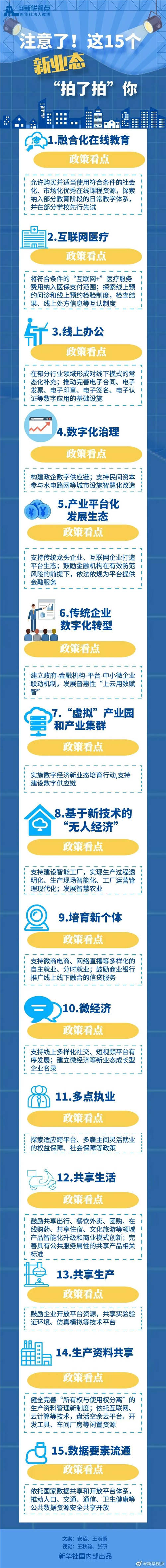 國家發(fā)改委等十三部門發(fā)文鼓勵(lì)發(fā)展線上辦公，電子認(rèn)證行業(yè)大有可為