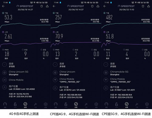 【集微拆評(píng)】OPPO 5G CPE T1評(píng)測：5G轉(zhuǎn)Wi-Fi，一張卡搞定多設(shè)備