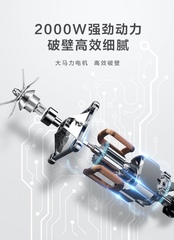 靜音破壁機(jī)的終極秘密：清潔問(wèn)題你知多少？