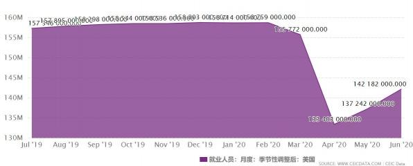 2020見證歷史，領(lǐng)峰直播間勘破黃金上沖2000謎局