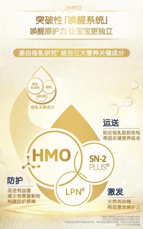 HMO配方奶粉聚焦上市，拿什么贏得媽媽的心
