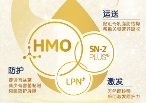 HMO奶粉優(yōu)勢(shì)明顯，合生元推出品質(zhì)之選