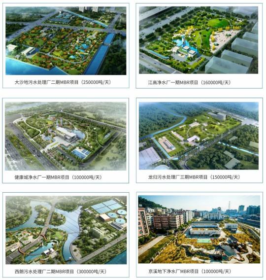美能膜助力廣州創(chuàng)治水攻堅(jiān)典范，繪碧水羊城畫(huà)卷