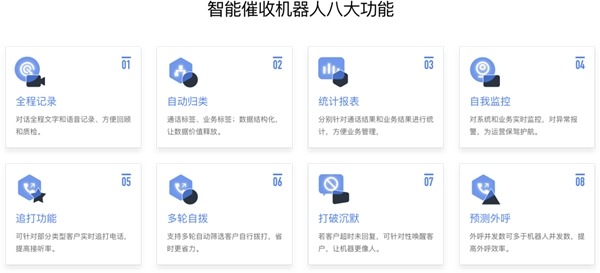 委外嚴(yán)監(jiān)管司法成本高，脫離業(yè)務(wù)談應(yīng)用的智能催收也非特效藥？