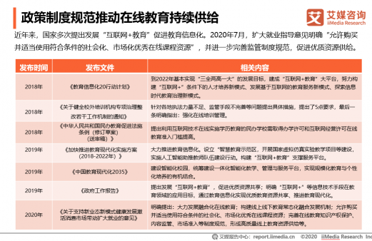 中國在線教育用戶規(guī)模將達到3.51億人，米樂英語開展公益助抗疫