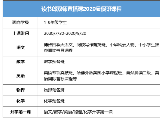 炎炎夏日在家上輔導(dǎo)班，讀書郎雙師直播課暑假班上課啦！