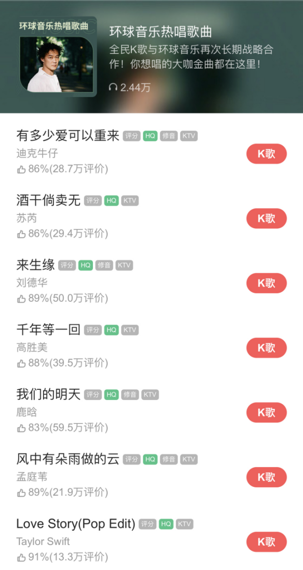 全民K歌與環(huán)球音樂再次達(dá)成長(zhǎng)期深度戰(zhàn)略合作