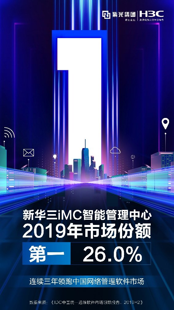 紫光股份旗下新華三iMC領(lǐng)跑中國網(wǎng)絡(luò)管理軟件市場，蟬聯(lián)市場份額第一