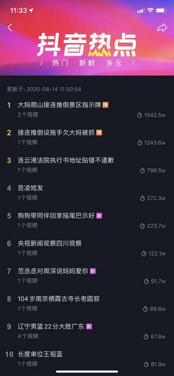 家庭地位最高的“藍”人！、“抖音奇妙好物節(jié)”王祖藍李亞男合體推好物