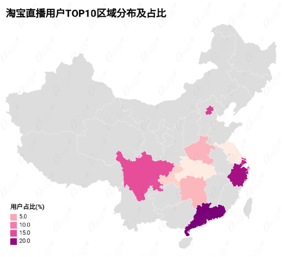 讀完這份報告，你有哪些“成見“被打破了？ O