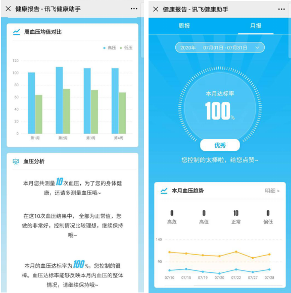 貼身智能血壓管理助手來了！科大訊飛曉醫(yī)A.I.助手血壓計新品首發(fā)！