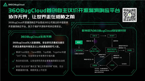 360漏洞云亮相ISC 2020，熱議信創(chuàng)下的漏洞威脅