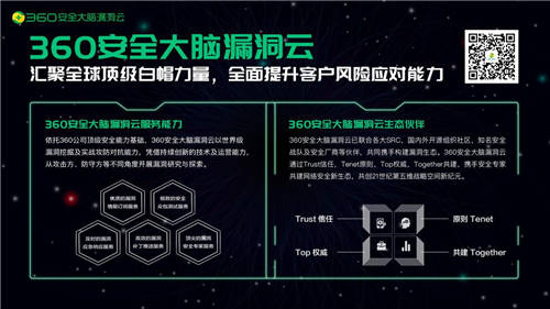 360漏洞云亮相ISC 2020，熱議信創(chuàng)下的漏洞威脅