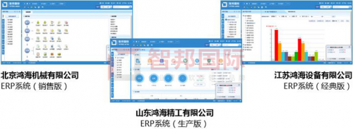 智邦國(guó)際集團(tuán)大數(shù)據(jù)管理平臺(tái)：“平臺(tái)+”智控來(lái)襲，免費(fèi)體驗(yàn)！