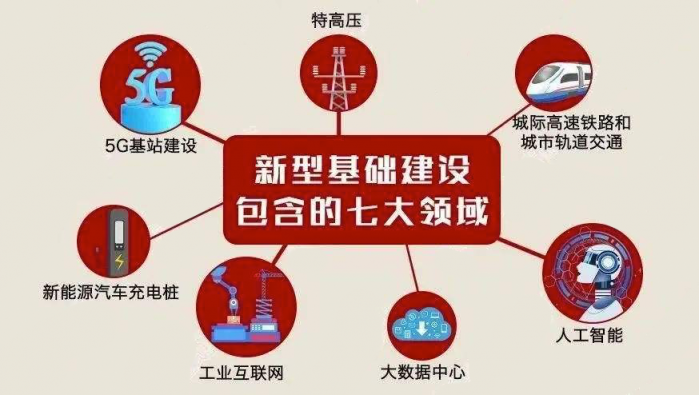 官方背書找工作，支付寶“市民中心”接入青團社