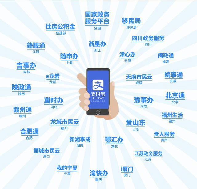 官方背書找工作，支付寶“市民中心”接入青團社