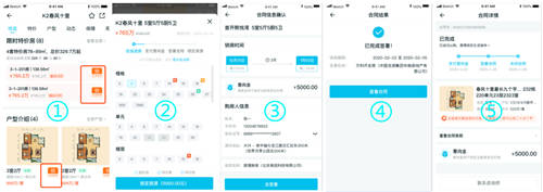 居理新房：“雙循環(huán)”+“消費(fèi)升級2.0“背景下 數(shù)據(jù)化+標(biāo)準(zhǔn)化引領(lǐng)行業(yè)質(zhì)效升級