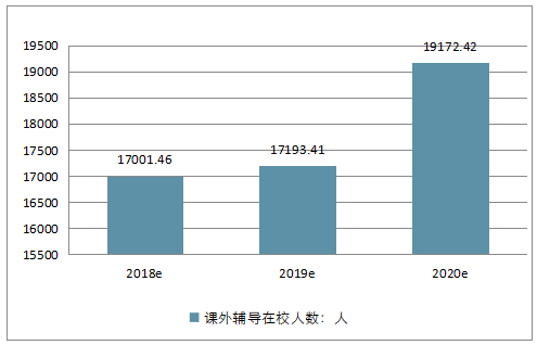 一位小學(xué)生家長自述：我為什么建議給孩子報讀書郎輔導(dǎo)班？