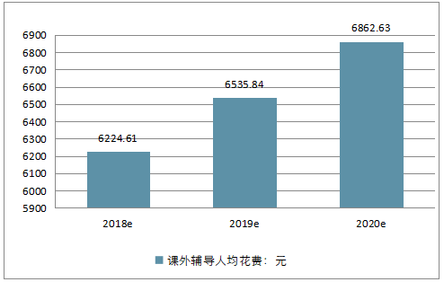 一位小學(xué)生家長自述：我為什么建議給孩子報讀書郎輔導(dǎo)班？