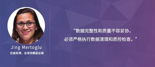Trax：通過分析和洞察，恢復(fù)CPG增長