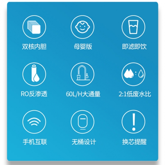 2020年凈水器哪個牌子好？雙核內(nèi)膽的凈水器