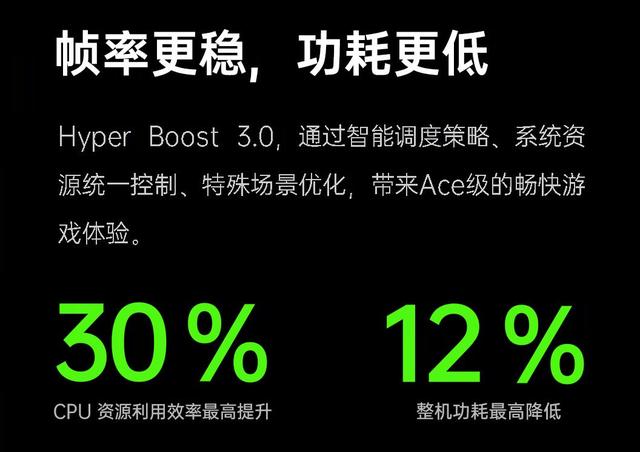 ColorOS神優(yōu)化！OPPO手機(jī)玩游戲流暢的原因找到了