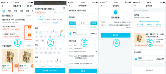 提升行業(yè)質(zhì)效助力”消費(fèi)升級(jí)2.0” 居理新房入選 “2020中國新消費(fèi)增長企業(yè)TOP50“